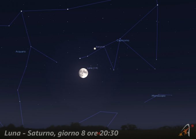 Congiunzione Luna - Saturno, giorno 8 ore 20:30