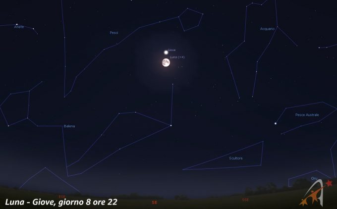 Congiunzione Luna - Giove, giorno 8 ore 22