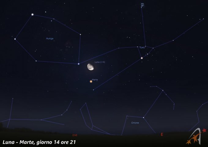 Congiunzione Luna - Marte, giorno 14 ore 23
