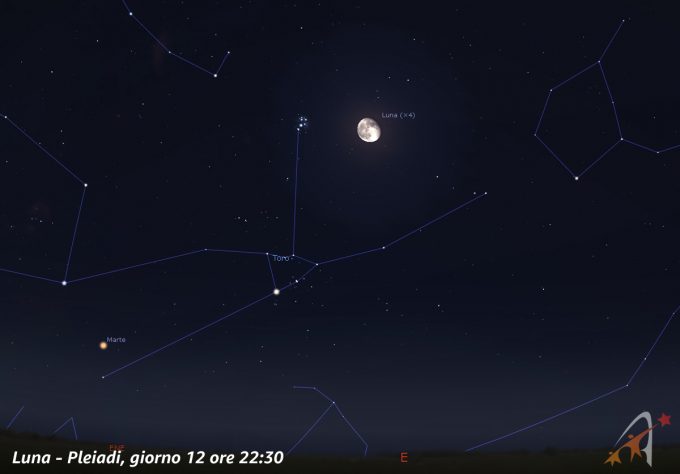 Luna - Pleiadi, giorno 12 ore 22:30