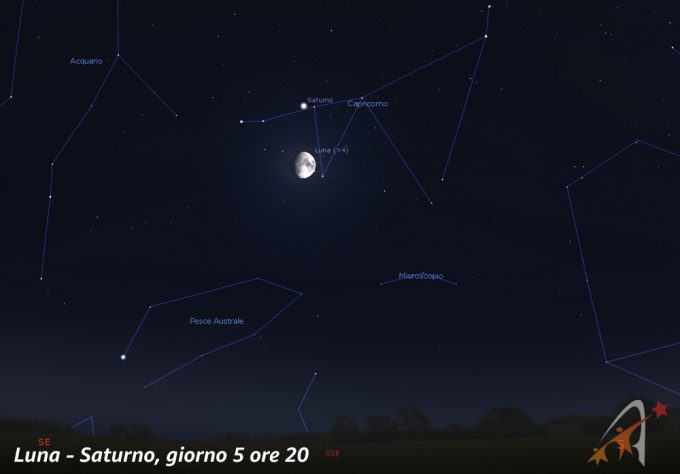 Congiunzione Luna - Saturno, giorno 5 ore 20