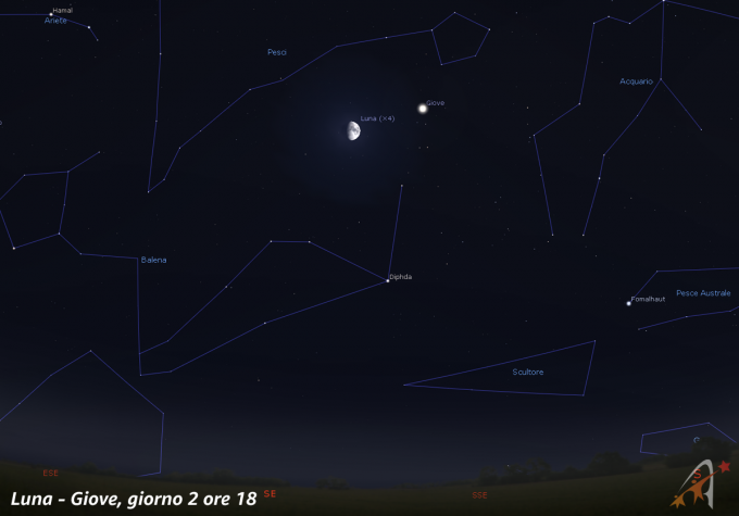 Congiunzione Luna - Giove, giorno 2 ore 18