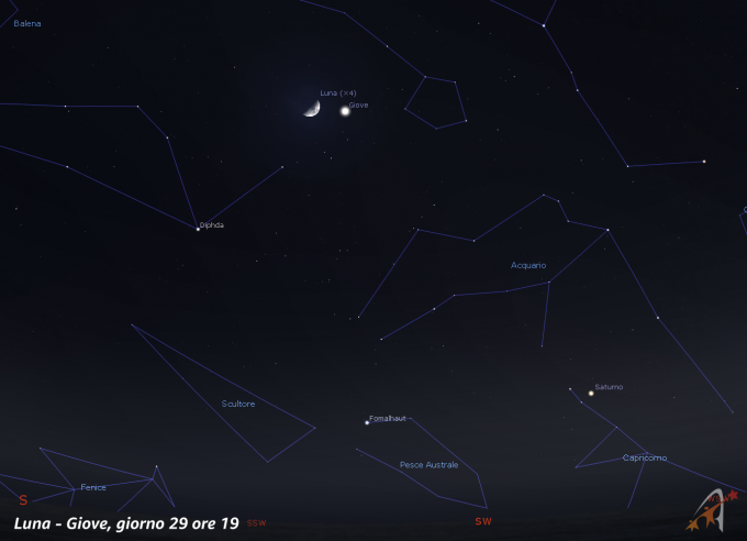 Congiunzione Luna - Giove, giorno 29 ore 19