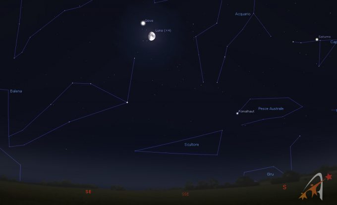 Congiunzione Luna - Giove, giorno 4 ore 20