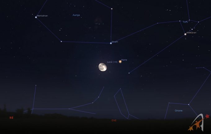 Congiunzione Luna - Marte, giorno 11 ore 20