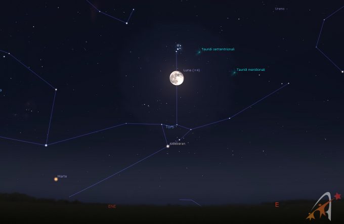 Congiunzione Luna - Pleiadi, giorno 9 ore 20