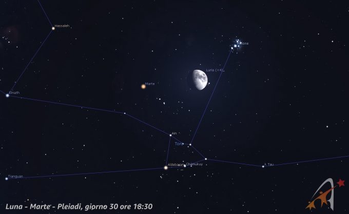 Congiunzione Luna - Marte - Pleiadi, giorno 30 ore 18:30
