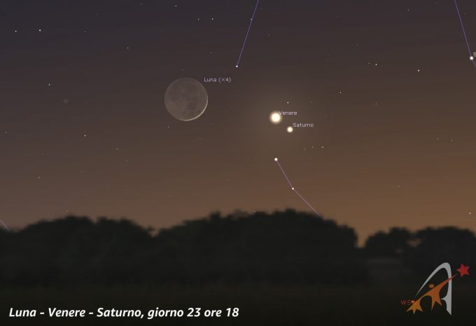 Congiunzione Luna - Venere - Saturno, giorno 22 ore 18