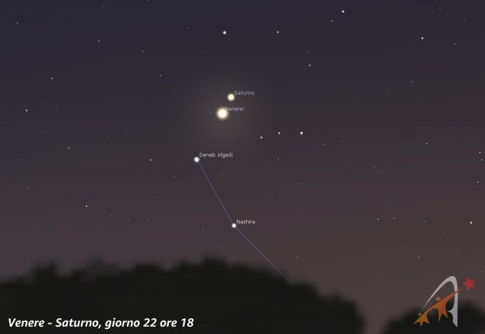 Congiunzione Venere - Saturno, giorno 22 ore 18