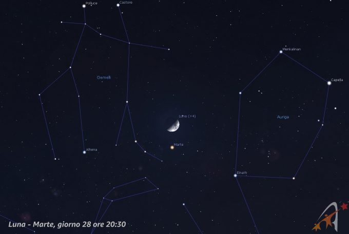 Congiunzione Luna - Marte, giorno 28 ore 18:30