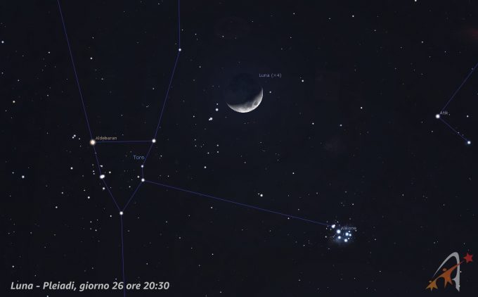 Congiunzione Luna - Pleiadi, giorno 26 ore 20:30