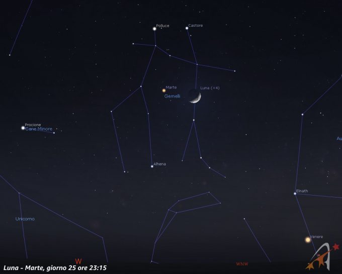 congiunzione Luna - Marte, giorno 25 ore 23:15