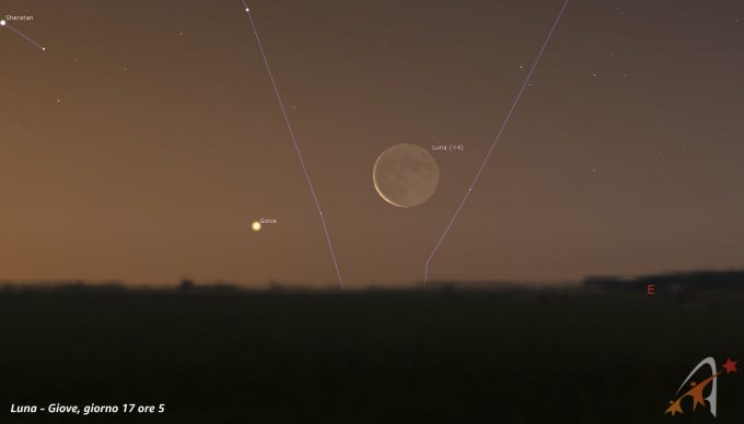 Congiunzione Luna - Giove, giorno 17 ore 05:00