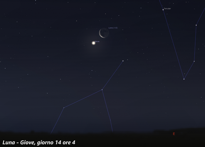 Congiunzione Luna - Giove, giorno 14 ore 4