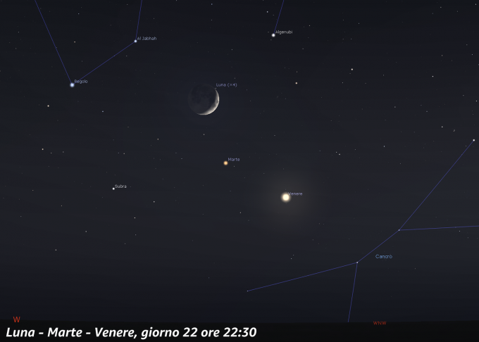 Congiunzione Luna - Marte - Venere, giorno 22 ore 22:30