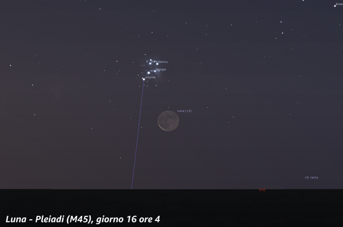 Congiunzione Luna - Pleiadi, giorno 16 ore 4