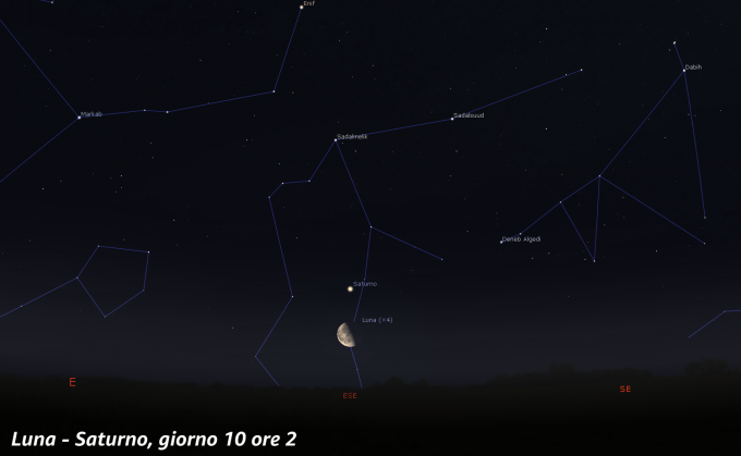 Congiunzione Luna - Saturno, giorno 10 ore 2