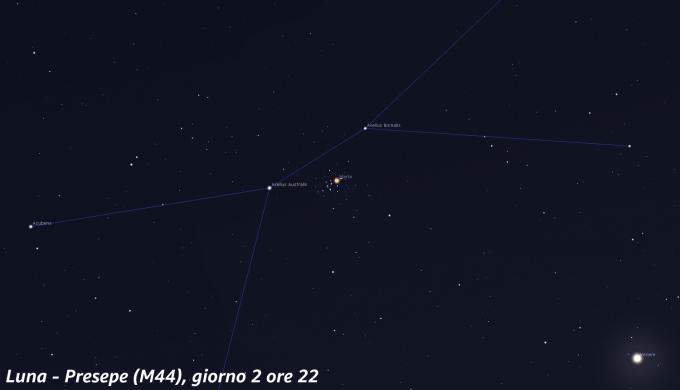 Congiunzione Marte - Presepe, giorno 2 ore 22