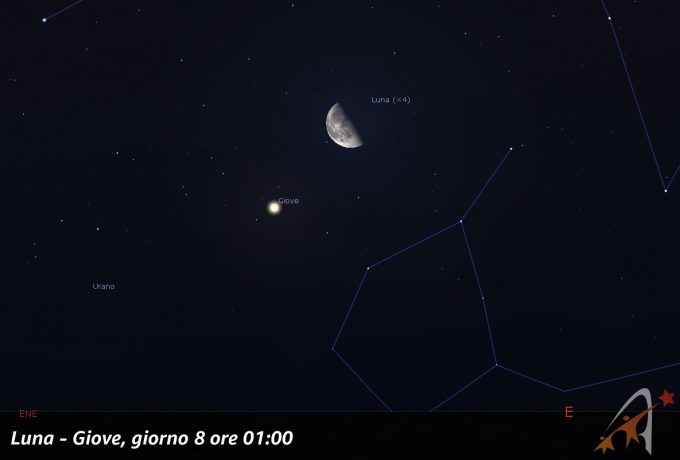 Congiunzione Luna - Giove, giorno 8 ore 01:00