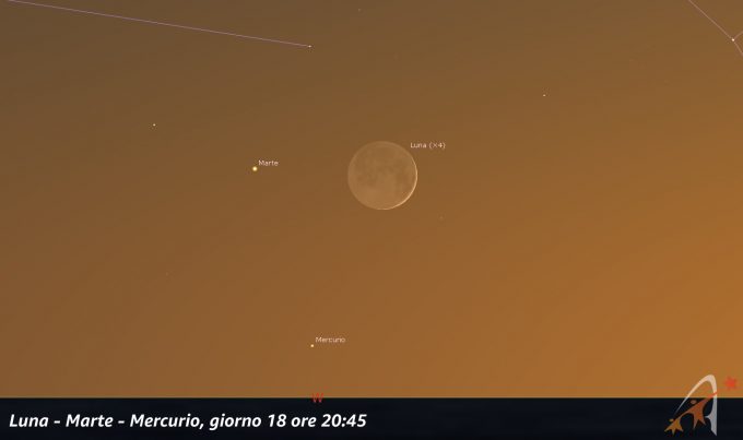 Congiunzione Luna - Marte - Mercurio, giorno 18 ore 20:45