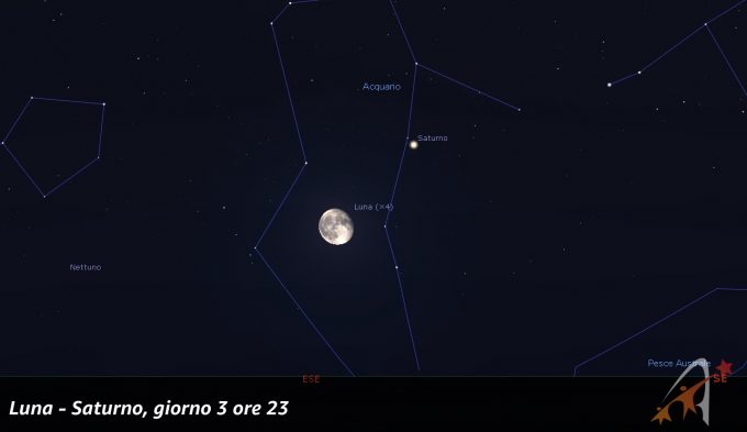 Congiunzione Luna - Saturno, giorno 3 ore 23