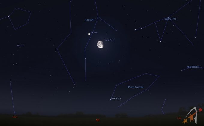 Congiunzione Luna - Saturno, giorno 7 ore 2