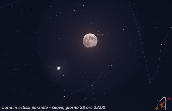 Congiunzione Luna in eclissi parziale - Giove, giorno 28 ore 22