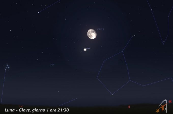 Congiunzione Luna - Giove, giorno 1 ore 21:30