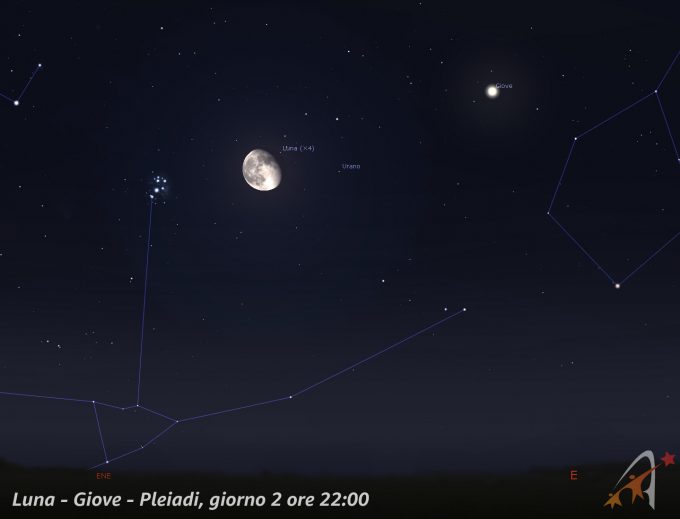 Congiunzione Luna - Giove  - Pleiadi, giorno 2 ore 22