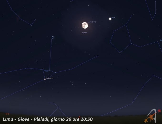 Congiunzione Luna - Giove - Pleiadi, giorno 29 ore 20:30