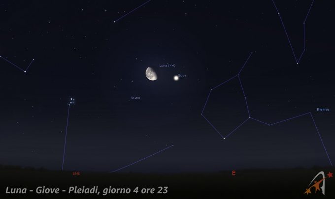 Congiunzione Luna - Giove - Pleiadi giorno 4 ore 23:30