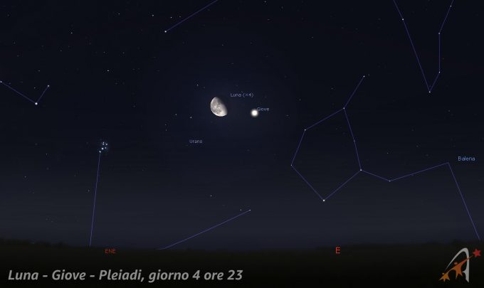Congiunzione Luna - Giove - Pleiadi giorno 4 ore 23:30