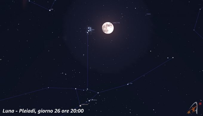 Congiunzione Luna - Pleiadi. giorno 26 ore 20