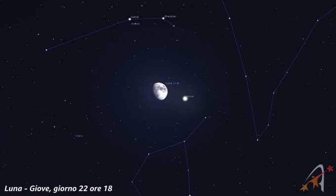 Congiunzione Luna - Giove. giorno 22 ore 18