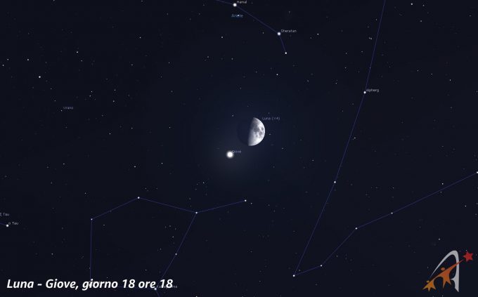 Congiunzione Luna - Giove, giorno 18 ore 18