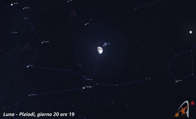 Congiunzione Luna - Pleiadi, giorno 20 ore 19