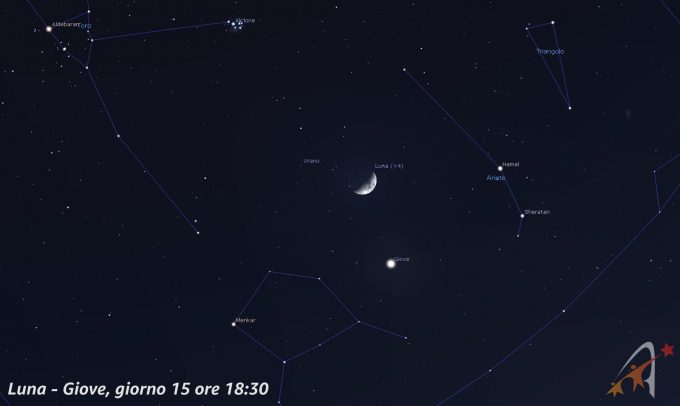 Congiunzione Luna - Giove, giorno 15 ore 18:30