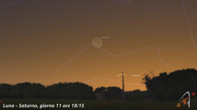 Congiunzione Luna - Saturno, giorno 11 ore 18:15