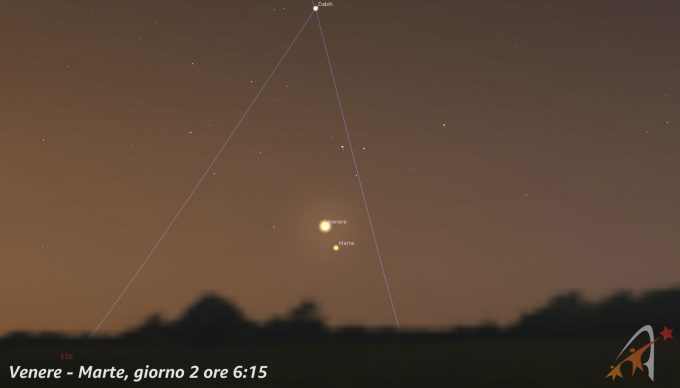Congiunzione Venere - Marte, giorno 22 ore 06:15