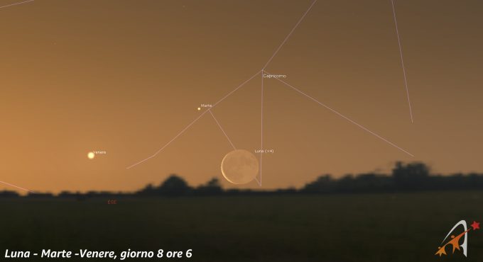 Congiunzione Luna - Marte - Venere, giorno 8 ore 6