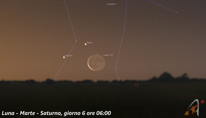 Congiunzione Luna - Marte - Saturno, giorno 6 ore 06:00