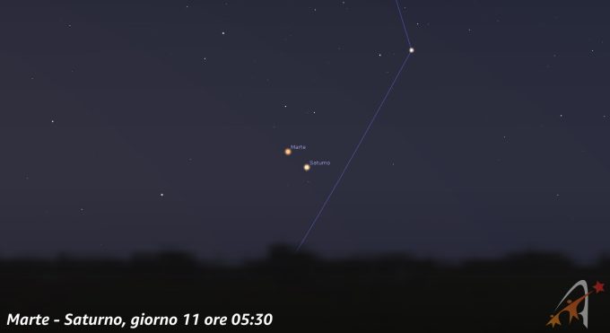 Congiunzione Marte - Saturno, giorno 11 ore 05:30