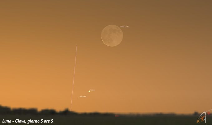 Congiunzione Luna - Giove, giorno 5 ore 5 