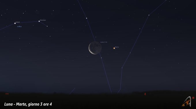 Congiunzione Luna - Marte, giorno 3 ore 4 