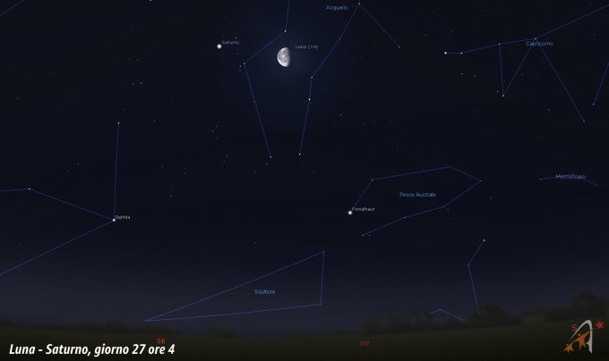 Congiunzione Luna - Saturno, giorno 27 ore 4 