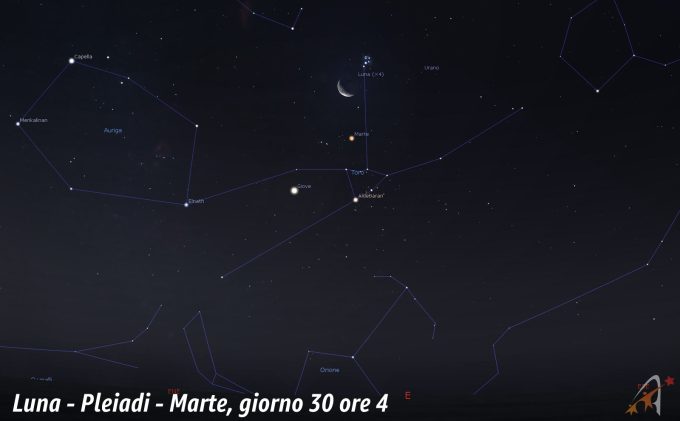 Congiunzione Luna - Pleiadi - Marte, giorno 30 ore 4