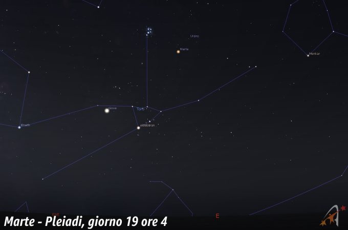 Congiunzione Marte - Pleiadi, giorno 19 ore 4