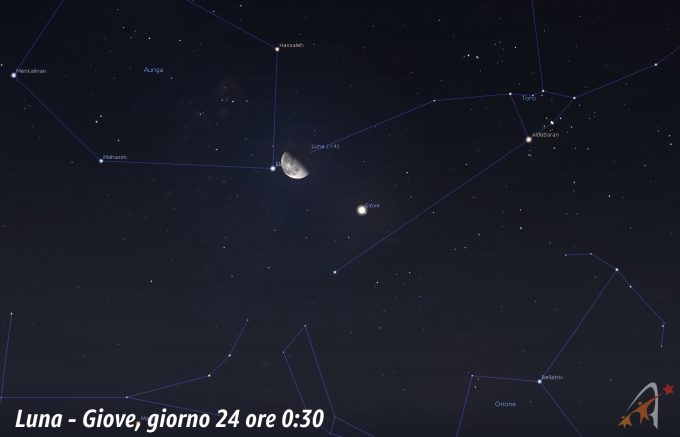 Congiunzione Luna - Giove, giorno 24 ore 00:30