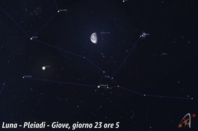 Congiunzione Luna - Pleiadi - Giove, giorno 23 ore 5