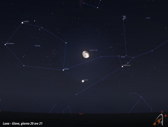 Congiunzione Luna - Giove, giorno 20 ore 21